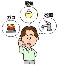 ガス・電気・水道 ガス・電気・水道
